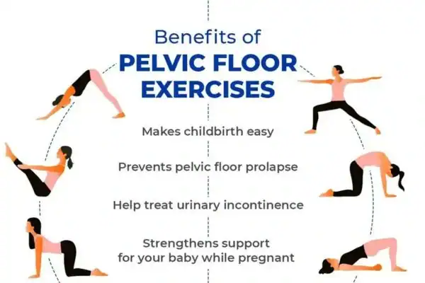 Pelvic Floor Exercises with faecal incontinence Stowmarket
